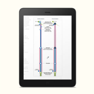 Brampton Board of Trade: Transportation Overview, a recurring initiative to demystify local and regional transportation projects (page zoom of explanatory diagram)