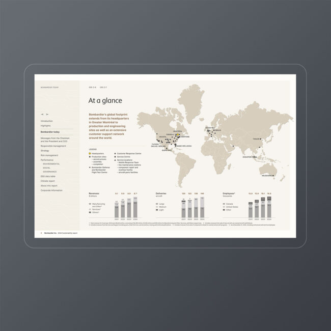 Bombardier: 2024 Sustainability Report / interactive PDF (English edition – At a glance page)