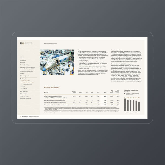 Bombardier: 2024 Sustainability Report / interactive PDF (English edition – Environmental footprint section)