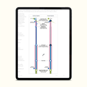 Brampton Board of Trade: Transportation Overview, a recurring initiative to demystify local and regional transportation projects (page zoom of explanatory diagram)