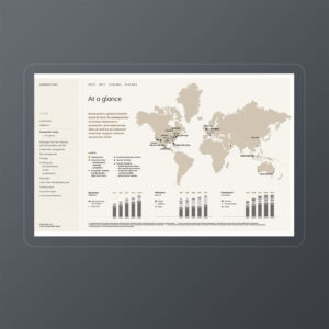 Bombardier: 2025 Sustainability Report / interactive PDF (English edition – At a glance page)